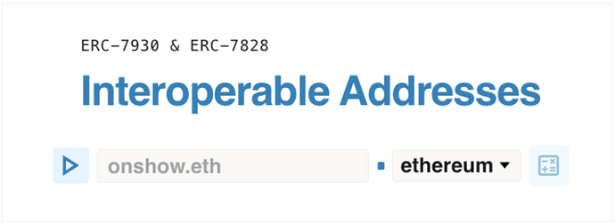 20_Interoperable Addresses