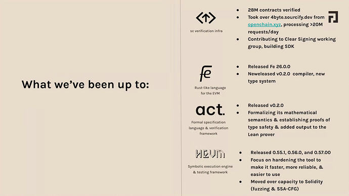 Screenshot 2026-04-16 at 18.24.09