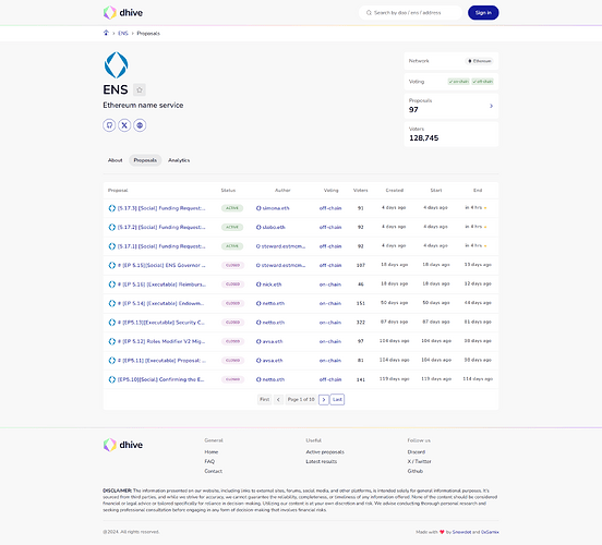 ens_proposals