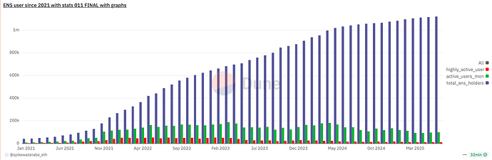 Screenshot 2025-07-26 at 04.32.47