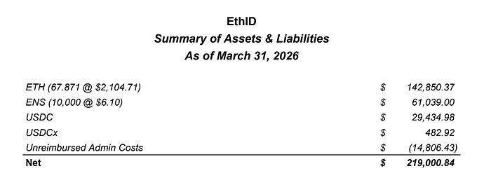 Screenshot 2026-04-07 at 3.54.46 PM