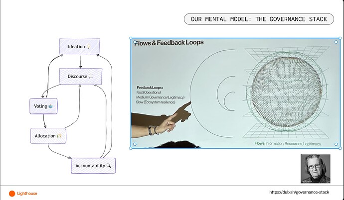 Screenshot 2025-11-26 at 22.44.11