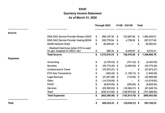 Screenshot 2026-04-07 at 3.54.40 PM