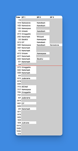 CleanShot 2025-11-06 at 06.59.31@2x