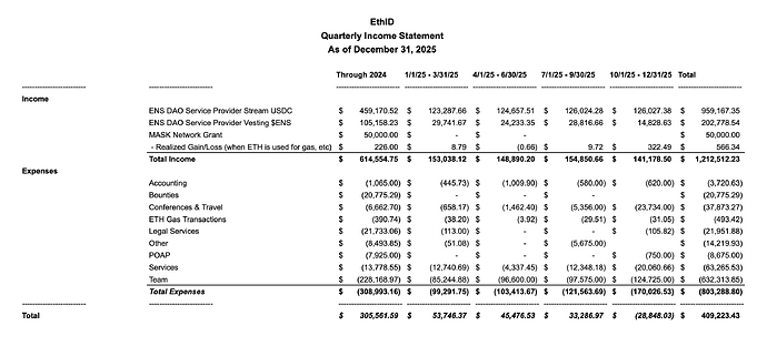 Screenshot 2026-01-06 at 4.39.39 PM