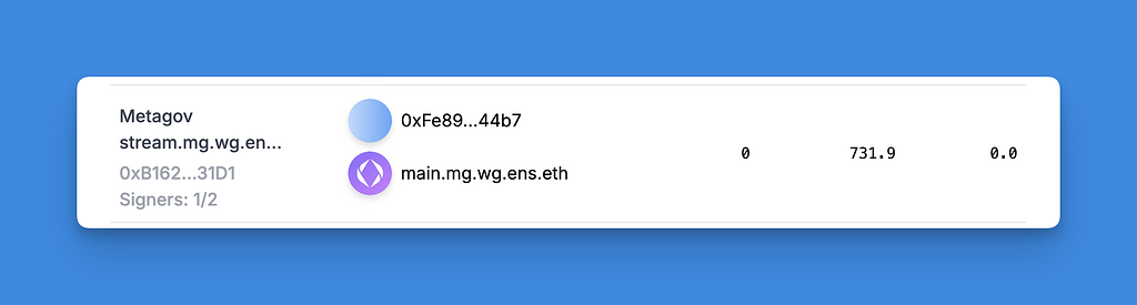[Temp Check]: Set Primary Names for Core DAO Addresses - Temp Check ...