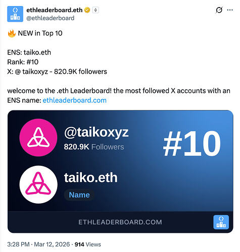 Screenshot 2026-04-03 at 10.43.35 AM