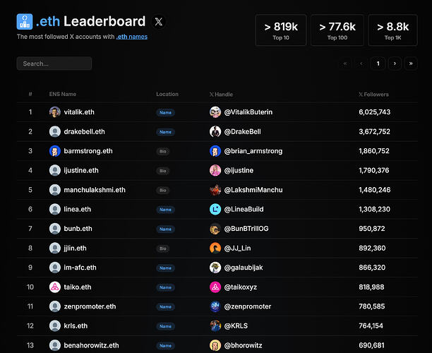 Screenshot 2026-04-03 at 10.33.00 AM