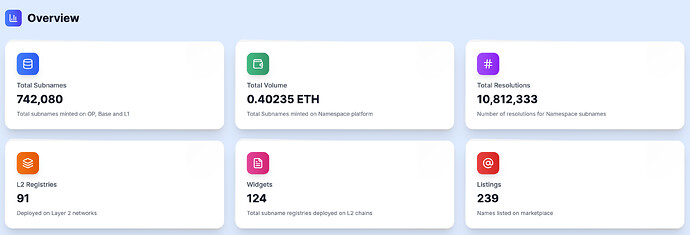 Screenshot 2026-01-15 at 23.20.05