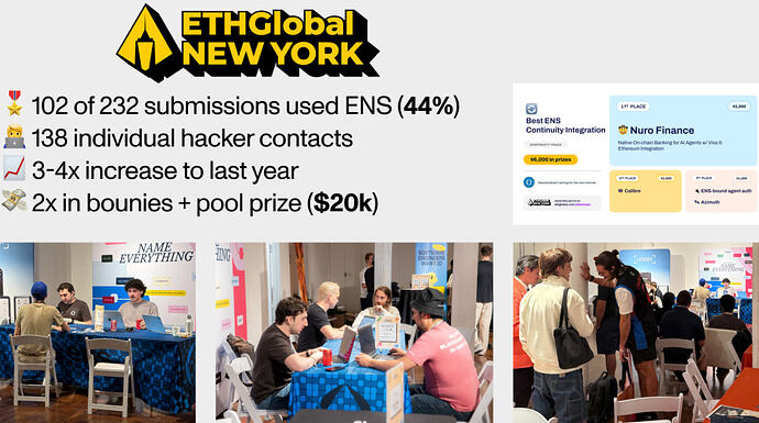 9_ETHGlobal NY 2026