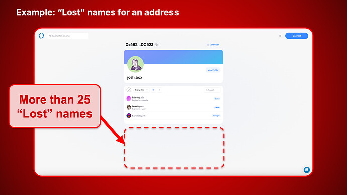 Lost Name Example