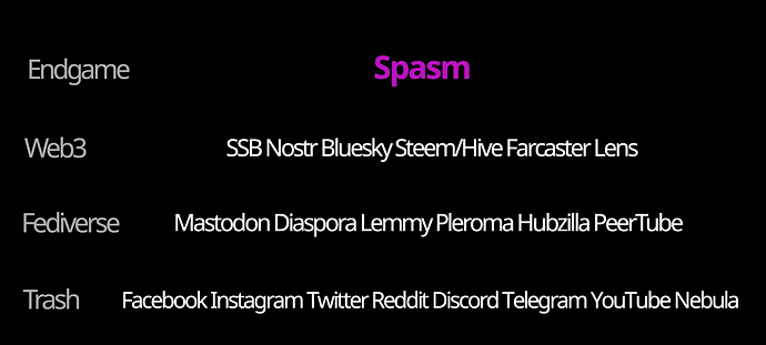 spasm-endgame