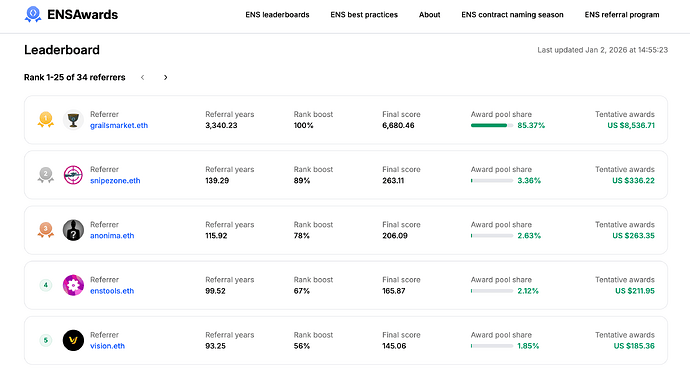 Screenshot 2026-01-02 at 2.56.09 PM