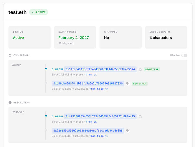 Ownership/Resolver history