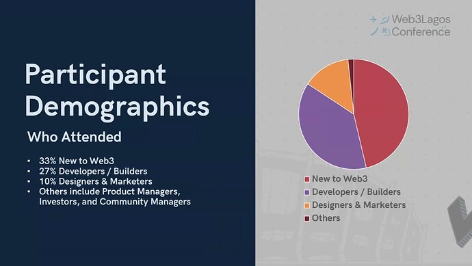 Screenshot 2025-10-30 at 17.40.06