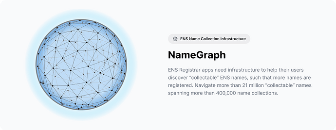 NameGraph