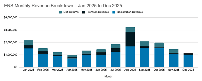 CleanShot 2026-01-14 at 14.26.49