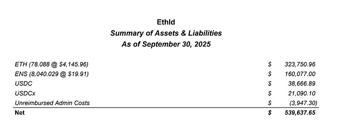 Screenshot 2025-10-05 at 2.59.08 PM