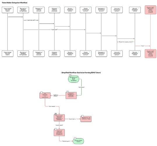diagram-export-4-22-2025-3_19_47-PM