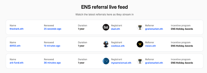 Referral Live Feed