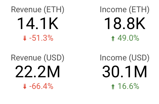 329.0x215.0